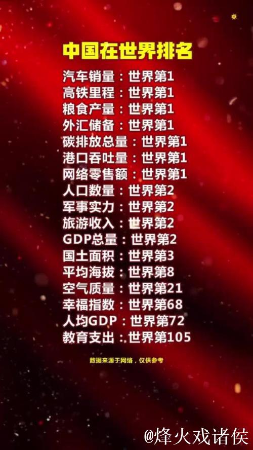 中国有数|1.85亿里藏着中国的烟火气与硬实力 中国有数|1.85亿里藏着中国的烟火气与硬实力