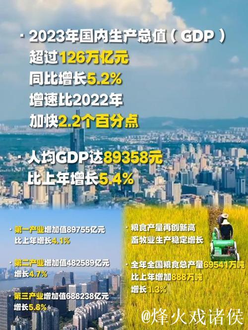 “中国经济持续回升向好将为全球市场带来更多机遇”（两会·读懂中国）