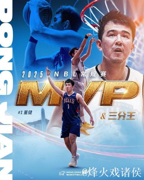香港金牛社媒分享董健投篮教学:跟NBL联赛MVP学投篮 香港金牛社媒分享董健投篮教学:跟NBL联赛MVP学投篮