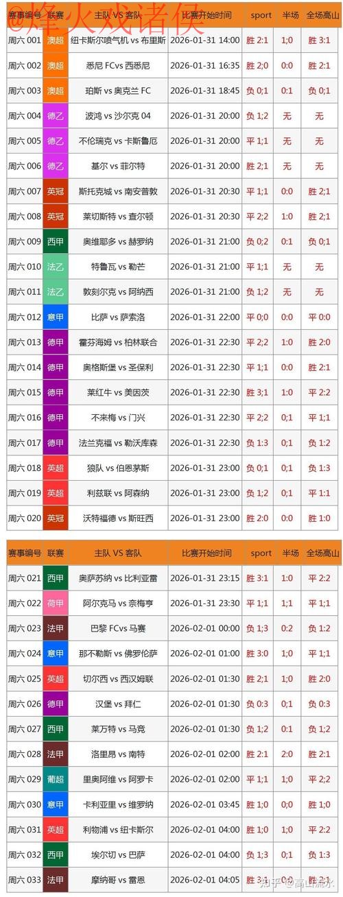 2026世界杯买球APP全站推荐平台分析