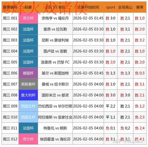 2026世界杯买球APP全站推荐平台分析