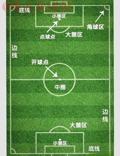 如何确保世界杯投注的安全与官方性