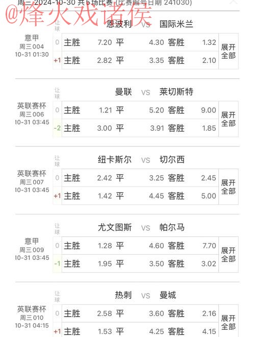 世界杯预测APP全站解析与推荐